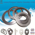 ASME B16.20 Outer ring Spiral Wound Gasket